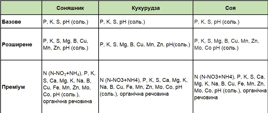nov 07 02 2022 ukravit 1
