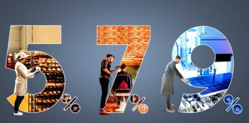 «Доступні кредити 5-7-9%»: програма запрацювала для підприємців із деокупованих територій