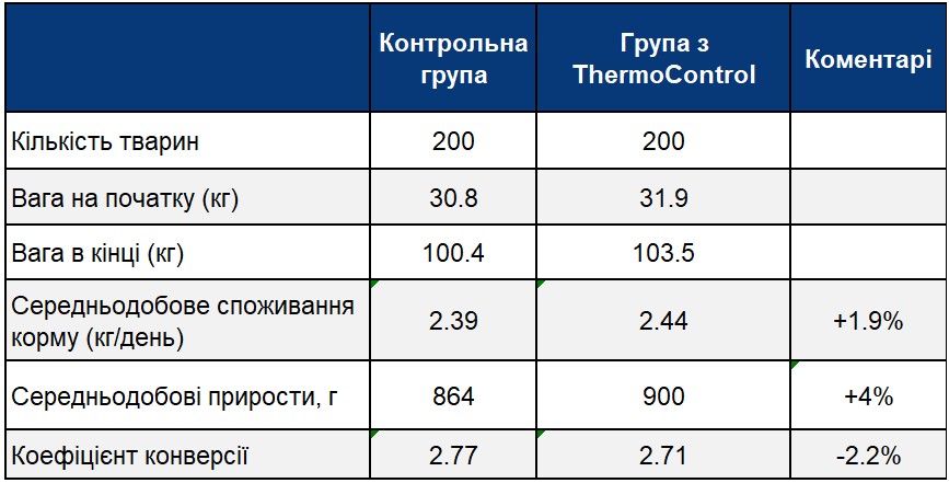 04 554 Tekro tab12