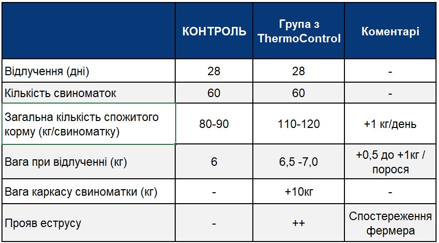 04 554 Tekro tab13