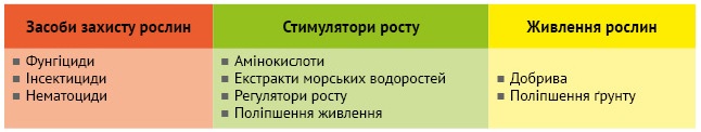 01 02 464 465 32 2