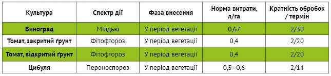 01 02 464 465 53 2
