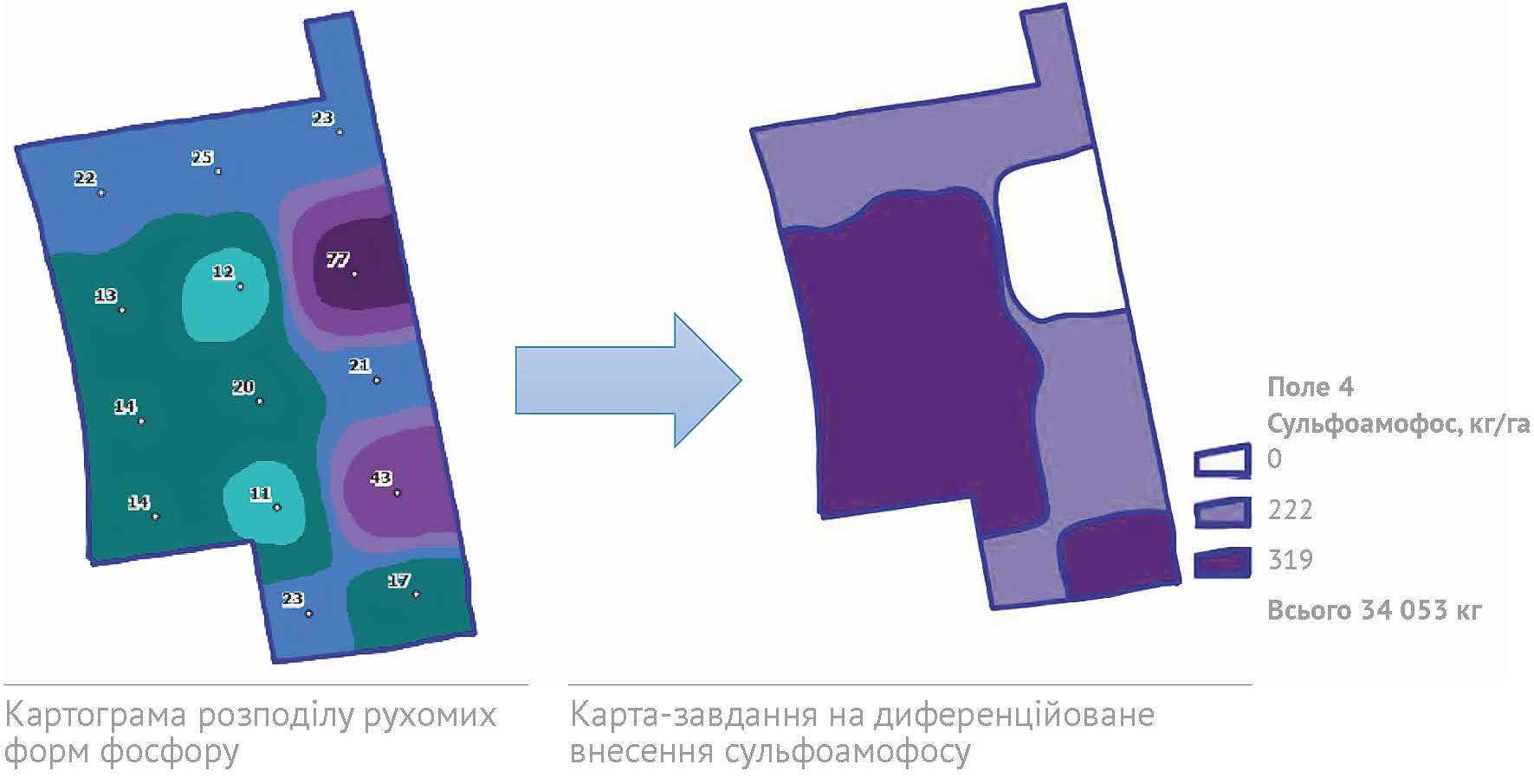 11 378 86 2