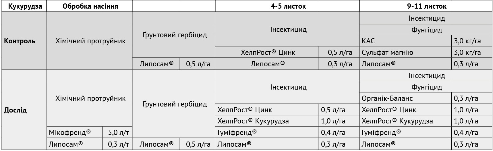 14 381 39 1