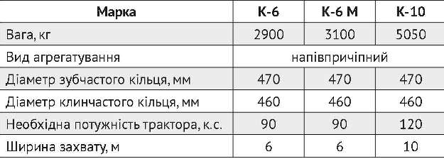 17 360 79 1
