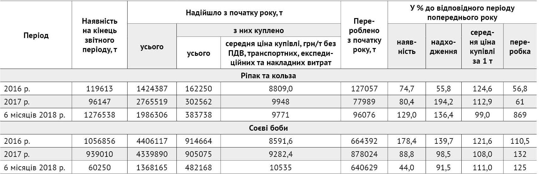 18 385 13