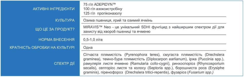 23 462 syngenta 3