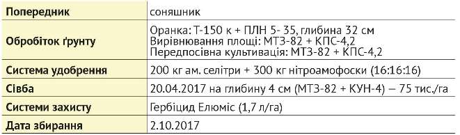 24 367 33 2