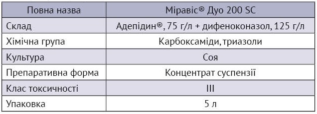 03 04 490 491 44 2