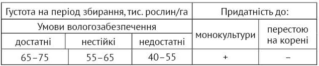 03 04 514 515 23 elenor 5