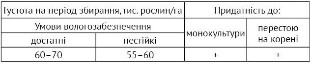 03 04 514 515 23 spektral 5