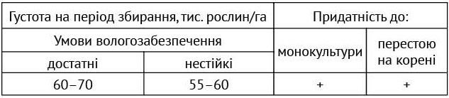 03 04 514 515 24 topaz 5