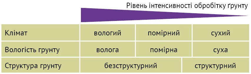 05 396 41 2