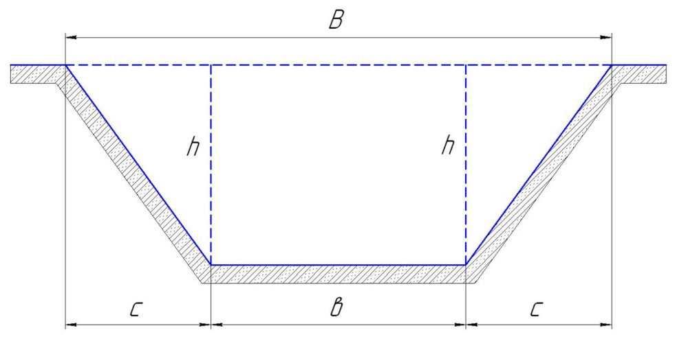 05 420 111 3