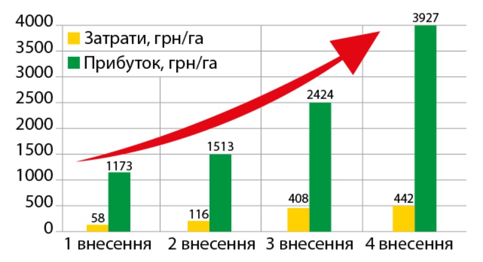 05 444 67 1