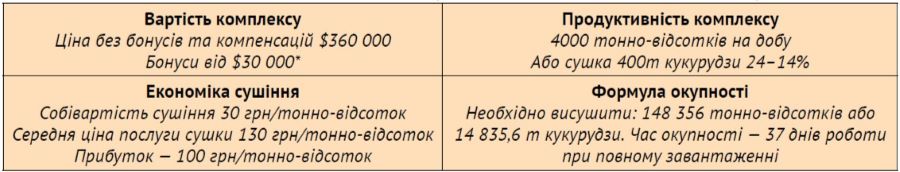 09 547 60 2