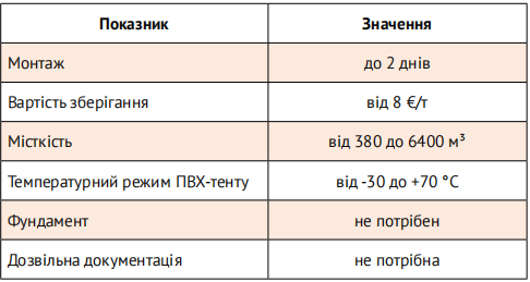 Снимок экрана 2026 08 06 123641