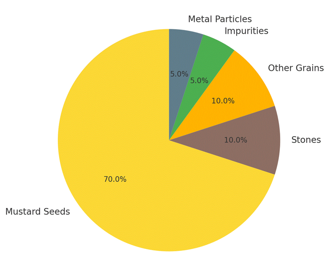 Natursvit 15 01 25 8