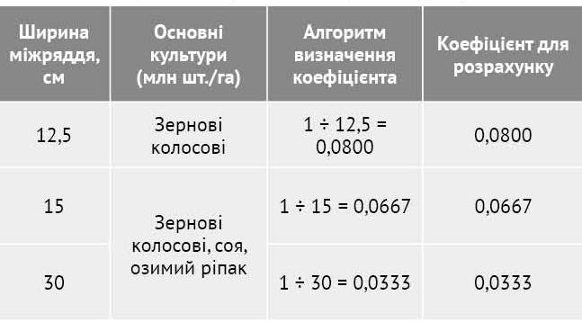 Sonyashnik 2020 50 1