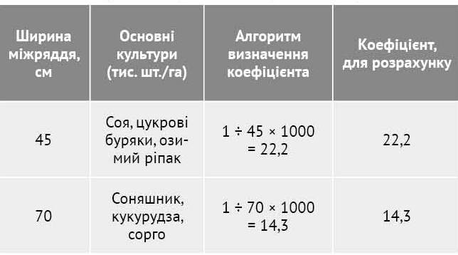Sonyashnik 2020 50 2