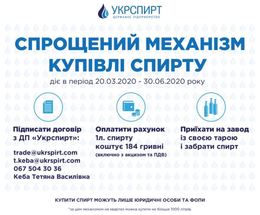 nov 23 03 2020 ukrspirt