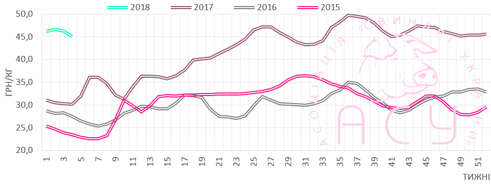 nov 24 01 2018 svini