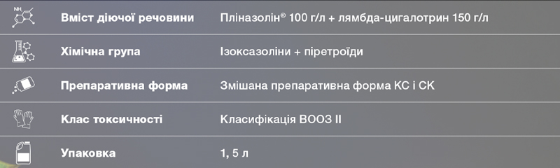 Syngenta 01 03 25 3