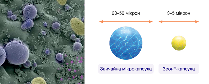 Syngenta 01 03 25 8