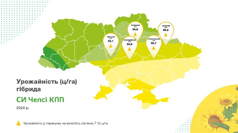 Syngenta 17 09 25 2