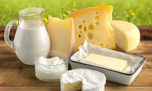 Підраховано, яка частина молочної продукції в Україні - підробка