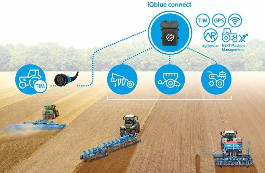 &laquo;Розумна&raquo; механіка: Постійна автоматизація за допомогою iQblue connect від LEMKEN