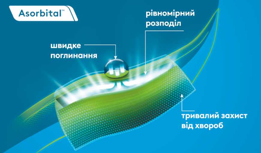 Нові фунгіциди ADAMA і технологія формуляції Asorbital&trade;