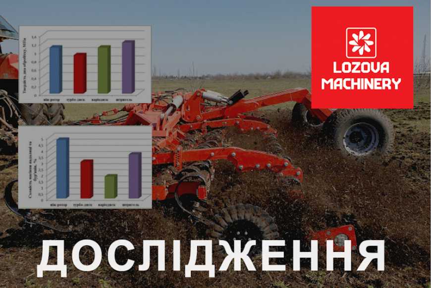 Дослідження ефективності агрегатів LOZOVA MACHINERY: підсумки