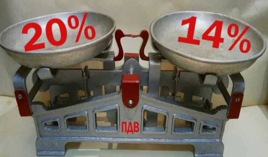 Зниження ставки ПДВ до 14%: аграрії втратять на закупівельних цінах на зернових у трейдерів