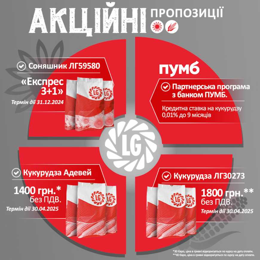 Вигідні пропозиції від компанії Лімагрейн Україна