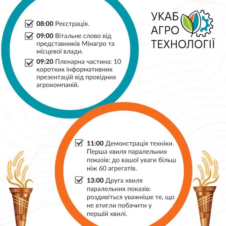 УКАБ Агротехнології 2024: програму сформовано!