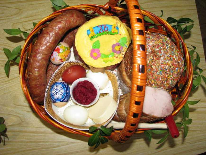 Найдешевший Великодній кошик цього року буде на Тернопільщині