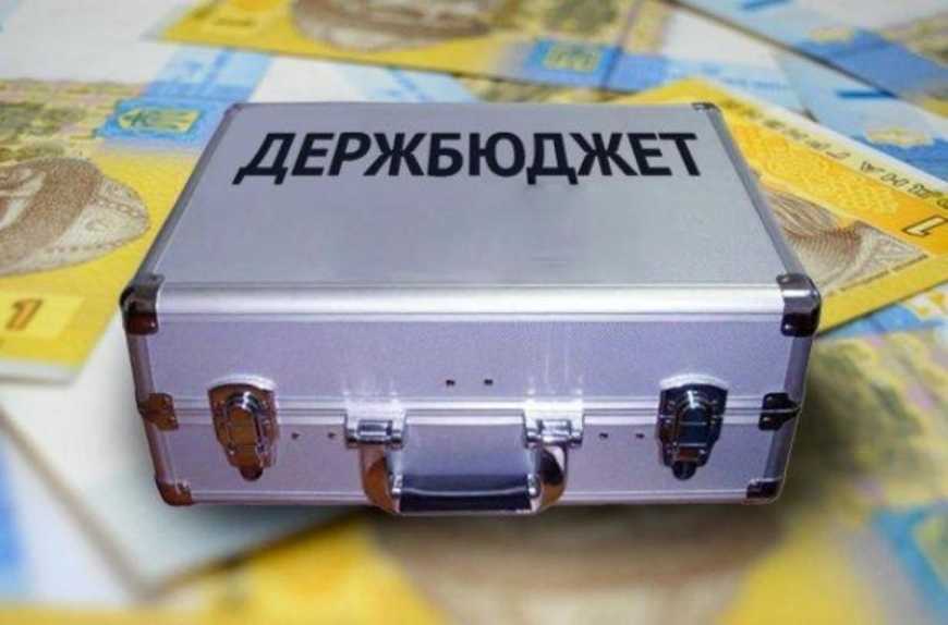 У проекті держбюджету-2020 не передбачено надходжень від запуску ринку землі